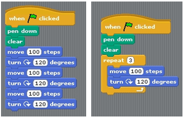 Equilateral triangle code